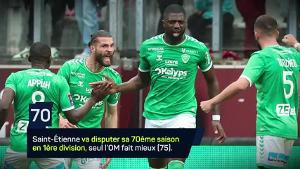 Barrages Ligue 1 : Saint-Étienne, une montée en chiffres